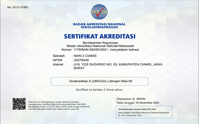 MAN 2 CIAMIS AKREDITASI A